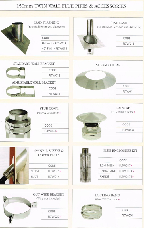 Accessories&nbsp;TWIN WALL ACCESSORIES